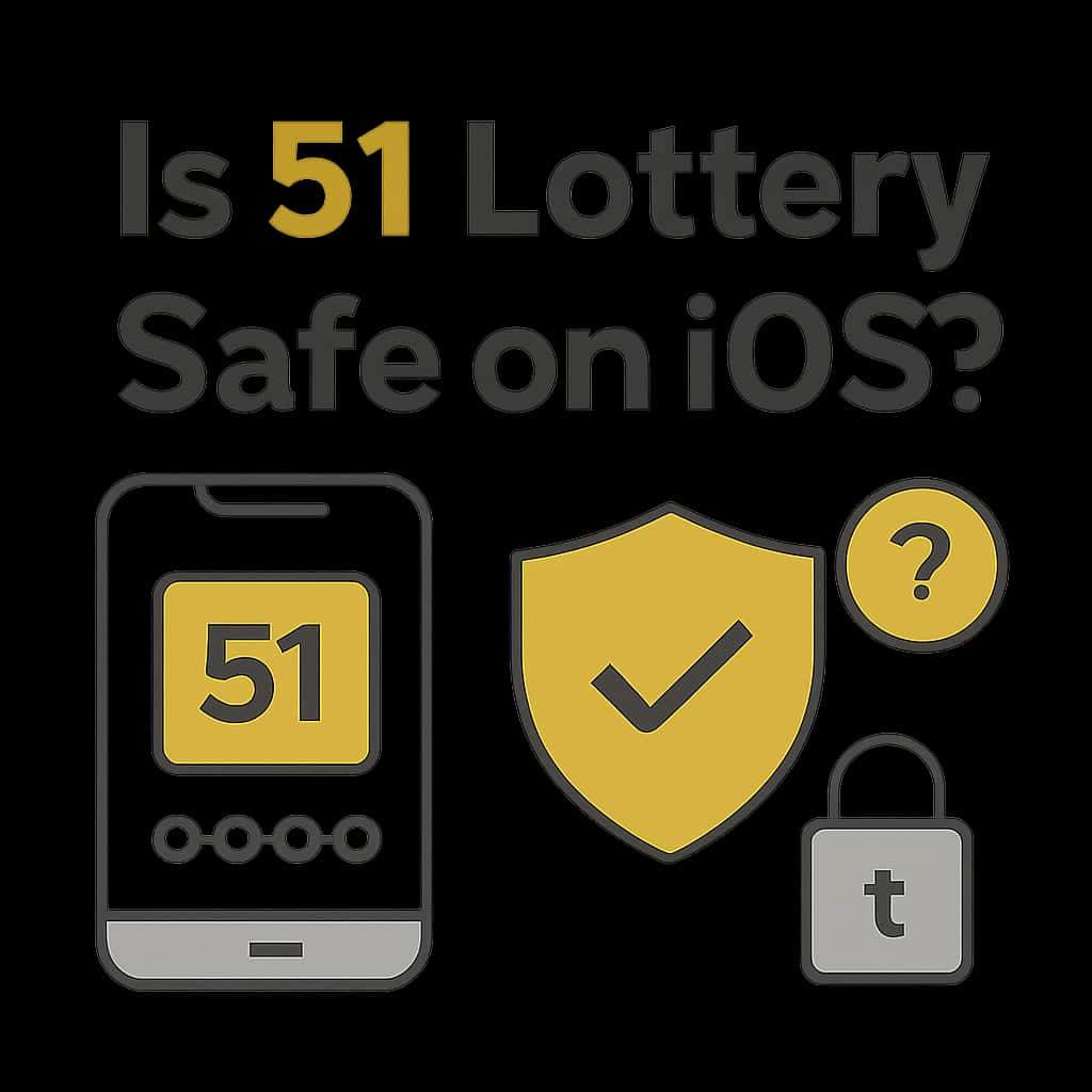 Diagram explaining safety measures for 51 Lottery on iOS.
